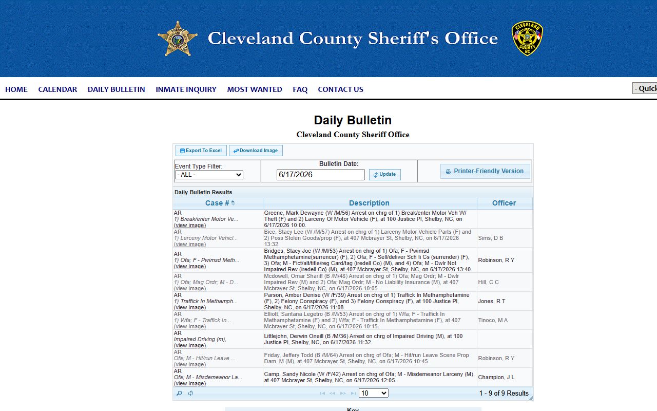 Cleveland County arrest records Daily Bulletin court charge source